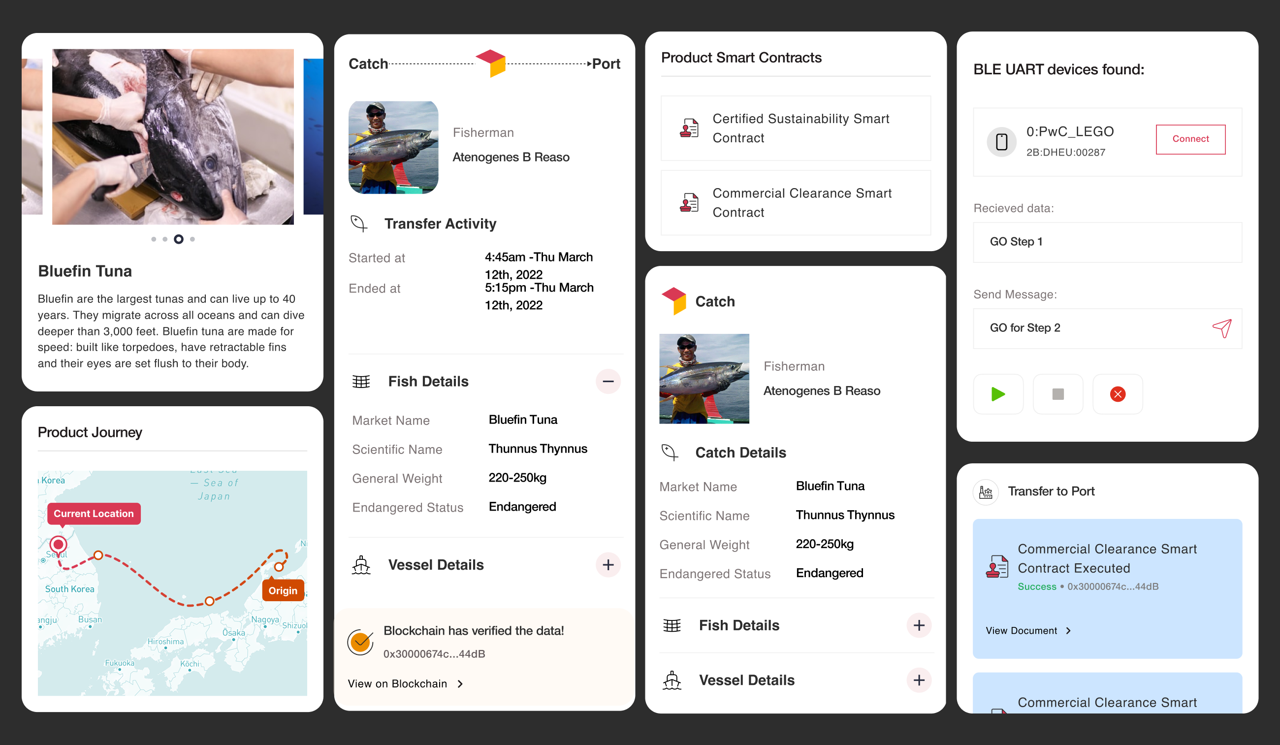 PwC blockchain dashboard showing catch details, product journey, and smart contracts